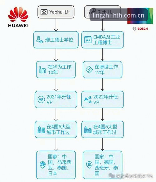 华体会sport怎么用怎么下载 华体会sport从下载到上手全流程详解