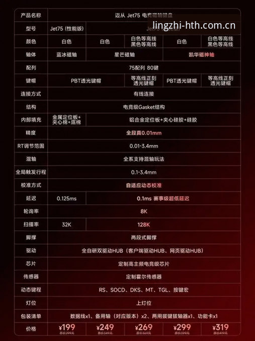华体会体育平台 老司机的新玩具:华体会体育平台V2使用心得,几个常见问题一次说透
