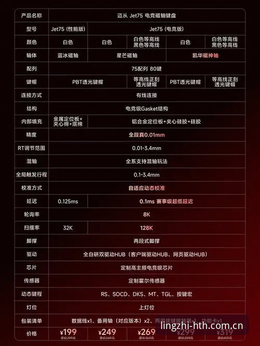 华体会领帜Ⅴ2新岁功能详解 华体会领帜Ⅴ2新岁功能详解:从赛程刷新到数据面板的实用操作指南