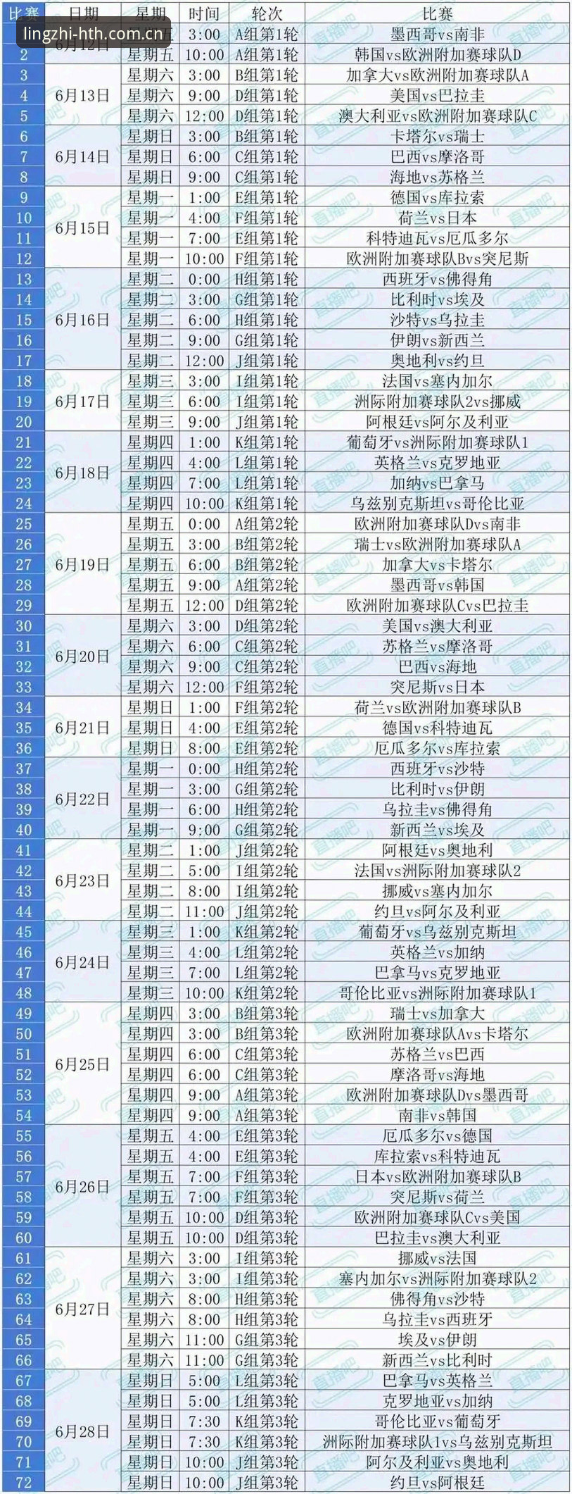 hth sport赛事下载 解析:世界杯新规如何影响比赛节奏与观看体验