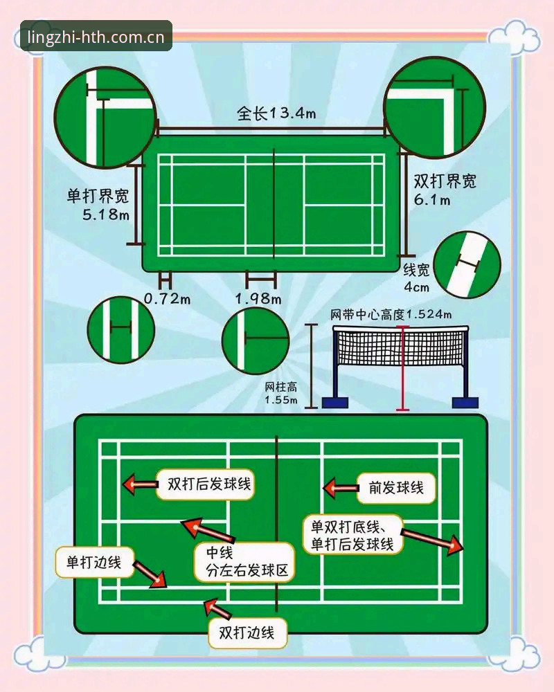 新手看球必备知识：法网决赛的观赛实操指南
